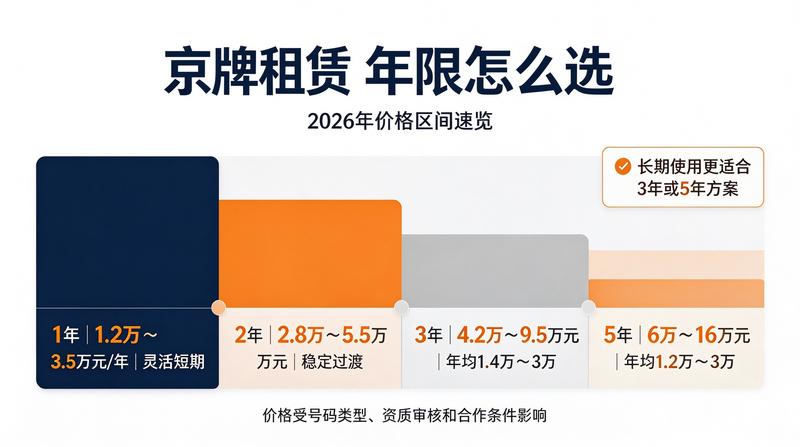 指标交易风险